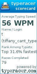 Scorecard for user tiffany_cant_type