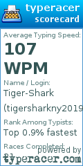Scorecard for user tigersharkny2019