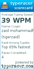 Scorecard for user tigerzaid
