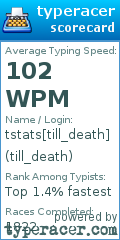 Scorecard for user till_death