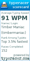Scorecard for user timbermaniac