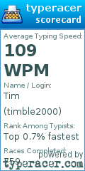 Scorecard for user timble2000