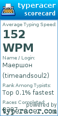 Scorecard for user timeandsoul2