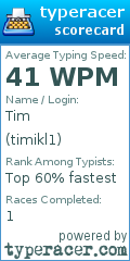 Scorecard for user timikl1