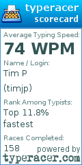 Scorecard for user timjp