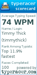 Scorecard for user timmythick