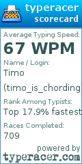 Scorecard for user timo_is_chording