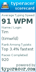 Scorecard for user timwrld