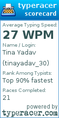 Scorecard for user tinayadav_30