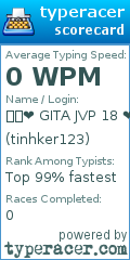 Scorecard for user tinhker123