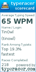 Scorecard for user tinowl