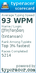 Scorecard for user tintansan