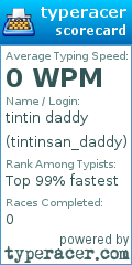 Scorecard for user tintinsan_daddy