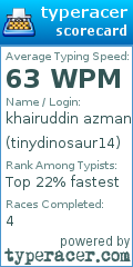 Scorecard for user tinydinosaur14