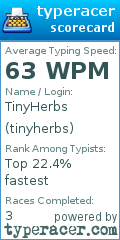 Scorecard for user tinyherbs