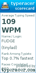 Scorecard for user tinylad