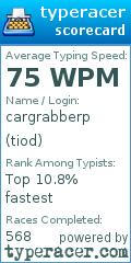 Scorecard for user tiod