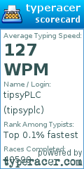 Scorecard for user tipsyplc