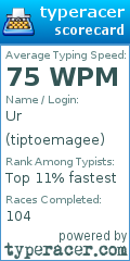 Scorecard for user tiptoemagee