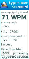 Scorecard for user titan9799