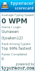 Scorecard for user tjoaken12