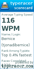 Scorecard for user tjonadibernice