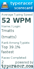 Scorecard for user tmatts