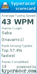 Scorecard for user tnavarro1