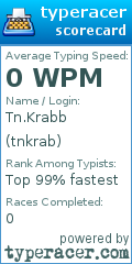 Scorecard for user tnkrab