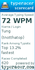 Scorecard for user tnotthatop
