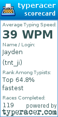 Scorecard for user tnt_ji