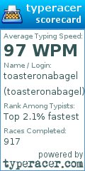 Scorecard for user toasteronabagel