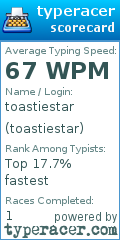 Scorecard for user toastiestar