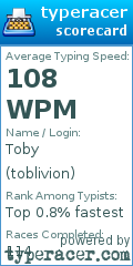 Scorecard for user toblivion