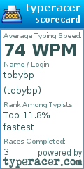 Scorecard for user tobybp