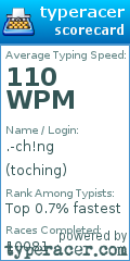 Scorecard for user toching
