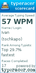 Scorecard for user tochkapo