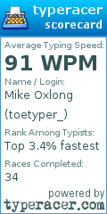 Scorecard for user toetyper_
