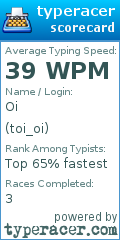 Scorecard for user toi_oi