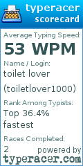Scorecard for user toiletlover1000