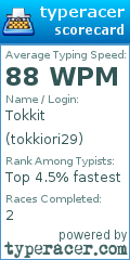 Scorecard for user tokkiori29