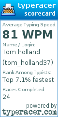 Scorecard for user tom_holland37