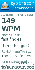 Scorecard for user tom_the_god