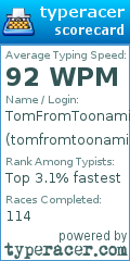 Scorecard for user tomfromtoonami