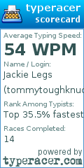 Scorecard for user tommytoughknuckles