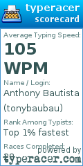Scorecard for user tonybaubau