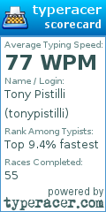 Scorecard for user tonypistilli
