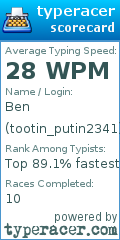 Scorecard for user tootin_putin2341