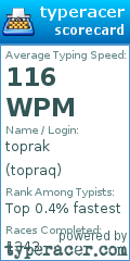 Scorecard for user topraq