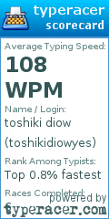 Scorecard for user toshikidiowyes